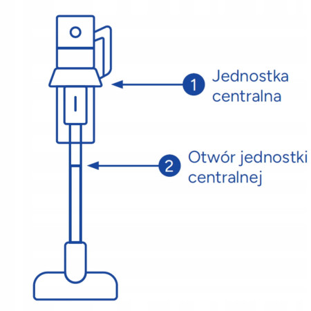 KATAREK Adapter do odkurzaczy pionowych 150W