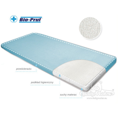 MATEX Podkład higieniczny BASIC 60x120 [TB0019_01]