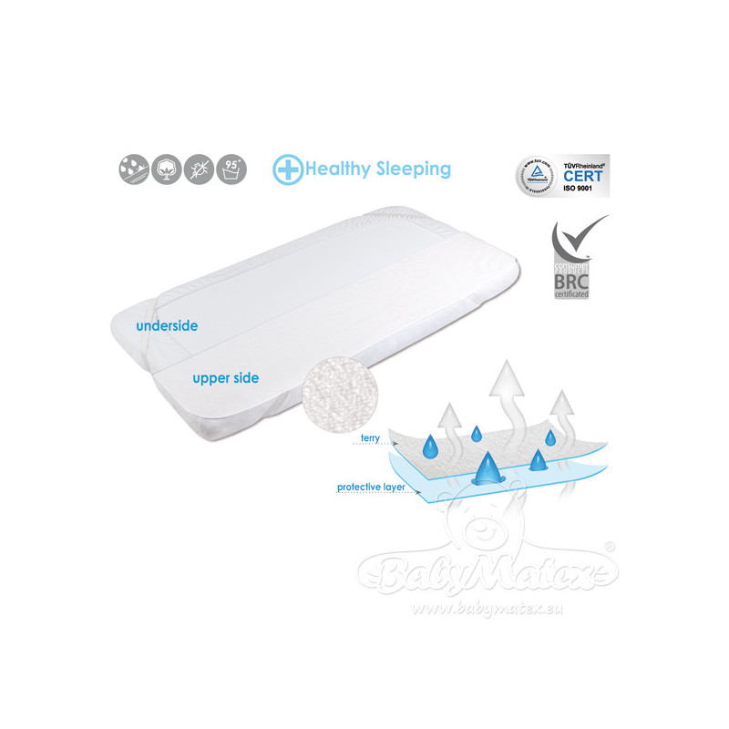 MATEX Podkład higieniczny SAFE FROTTE 60X120 [TB0243_01]